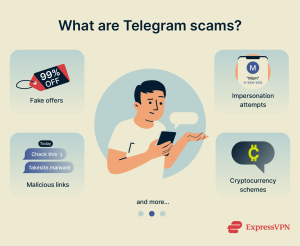 Telegram海外苹果ID怎么下载？