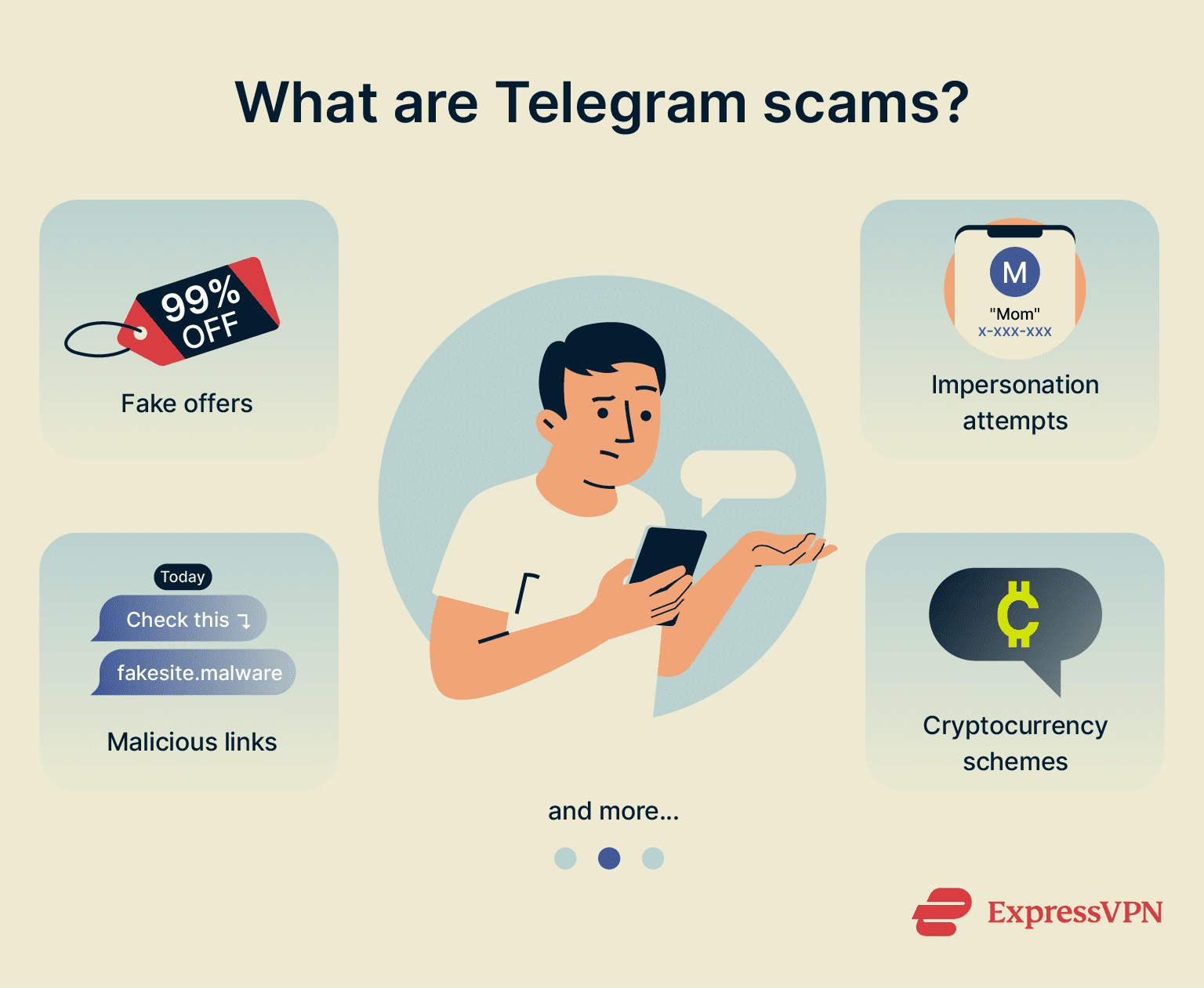 Telegram官方版本在哪里下载?